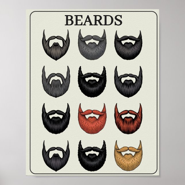 Poster Beard Rating Scale | Funny Wall Art for Bearded Me (Frente)