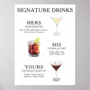 Poster Bebidas com Sabor de Assinatura Cardápio de Coquet