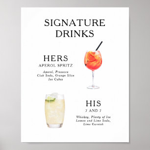 Poster Bebidas de Assinatura Cartaz de Menu de Coquetel d