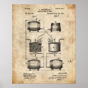Poster Beer Patent