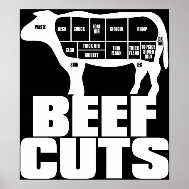 Poster Bef_Cortes (Frente)