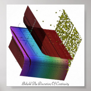 Poster Behold a discreção da continuidade