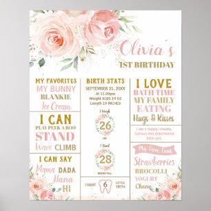 Poster Beicinho Floral 1º Aniversário Estatísticas de Nas