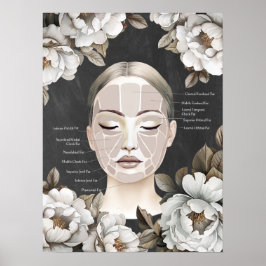 Poster Beleza Salon Anatomia Facial Decor