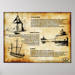 Poster Belo Excelente histórico dos lagos naufrágios Impr