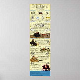 Poster Benefícios da leitura de infográficos
