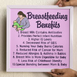 Poster Benefícios do aleitamento 10 Principais Lista para<br><div class="desc">Um poster de excelente para um obstetra ou serviço de ginecologia para partilhar os benefícios do aleitamento materno para os seus doentes. As mulheres deveriam ser educadas em todas as maravilhosas razões para amamentar o seu bebê. O leite materno contém anticorpos para proteger os seus filhos de doenças. Ele é...</div>