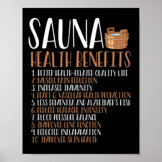 Poster Benefícios para a saúde da sauna