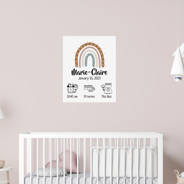 Poster berçário aquarela boho arco-íris estatísticas de n (Berçário 2)