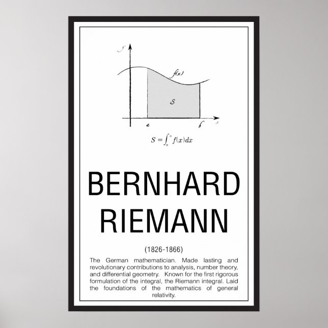 Pôster Bernhard Riemann (Frente)