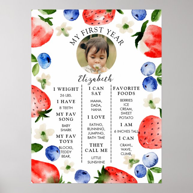 Poster Berry Sweet 1ST BIRTHDAY MILESTONE (Frente)