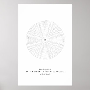 Pôster Between the Words: Alices Adventures in Wonderland