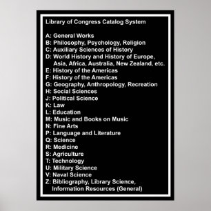 Poster Biblioteca do Sistema de Catálogo do Congresso: Pr