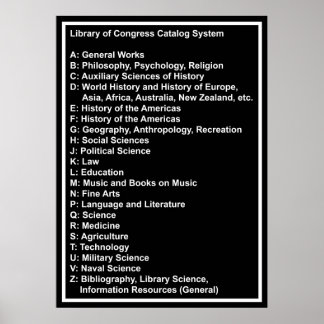 Poster Biblioteca do Sistema de Catálogo do Congresso: Pr
