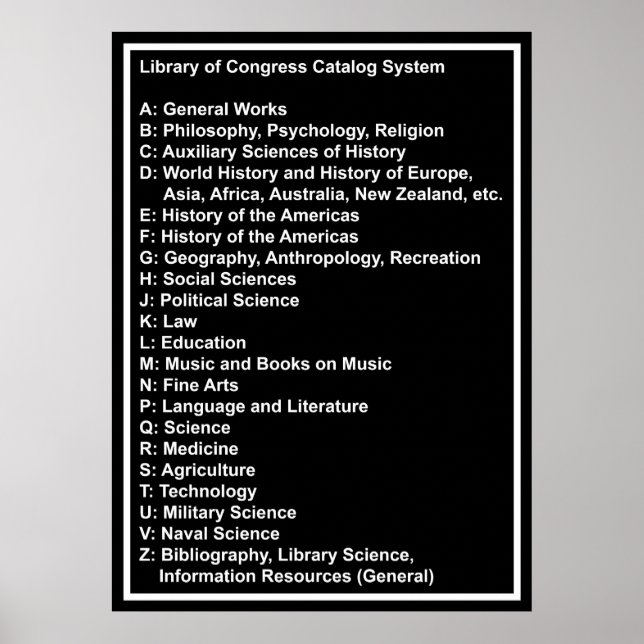 Poster Biblioteca do Sistema de Catálogo do Congresso: Pr (Frente)