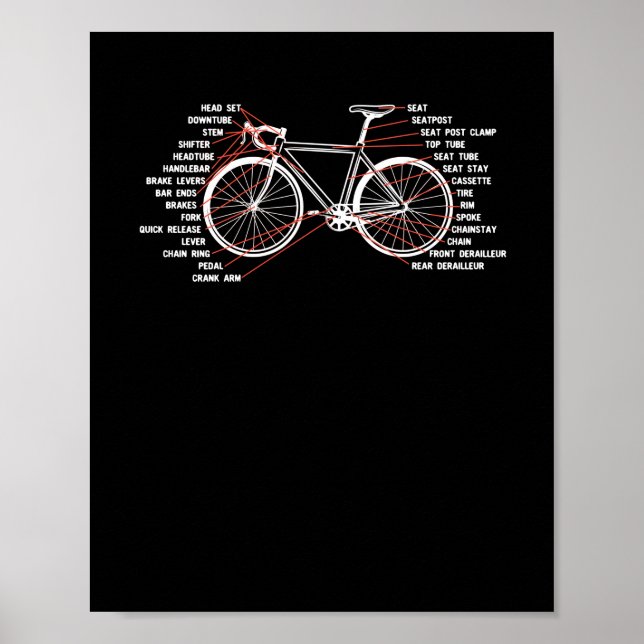 Poster Bicicleta Bicicleta Anatomia Rodoviária, Partes (Frente)