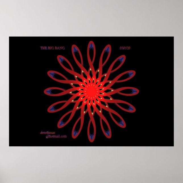Pôster Big Bang (impressão) (Frente)