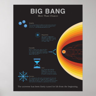 Poster Big Bang - Mais do que Chance