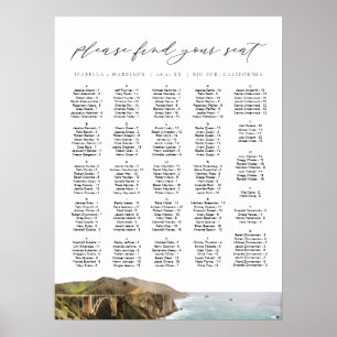 Poster BIG SUR CALIFORNIA Skyline Sating Chart