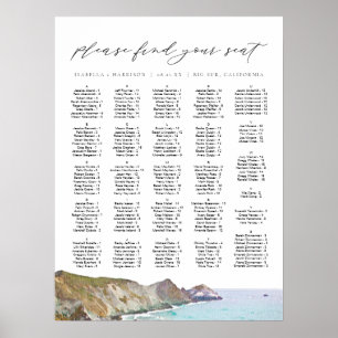 Poster BIG SUR CALIFORNIA Skyline Sating Chart