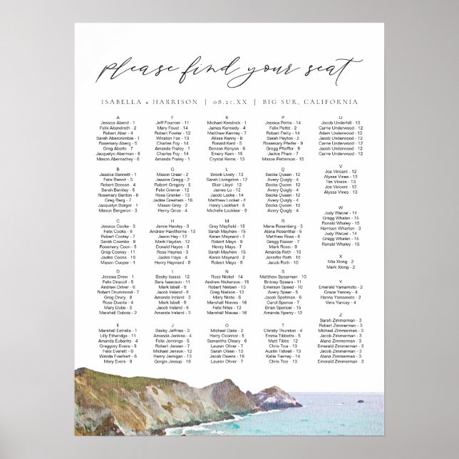 Poster BIG SUR CALIFORNIA Skyline Sating Chart (Frente)