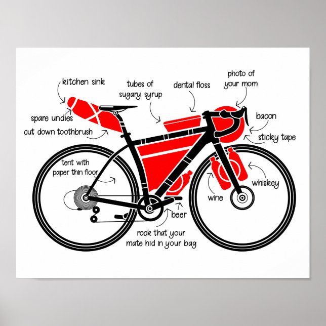 Poster Bikepacking (Frente)