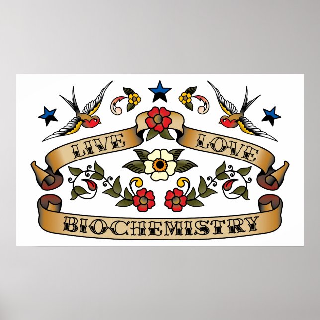 Pôster Bioquímica do Amor ao Vivo (Frente)