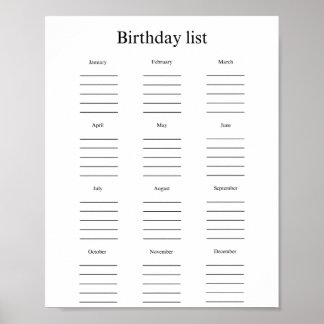 Poster Birthday list
