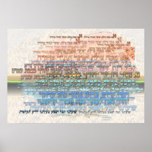 Poster b'Koach de Ana
