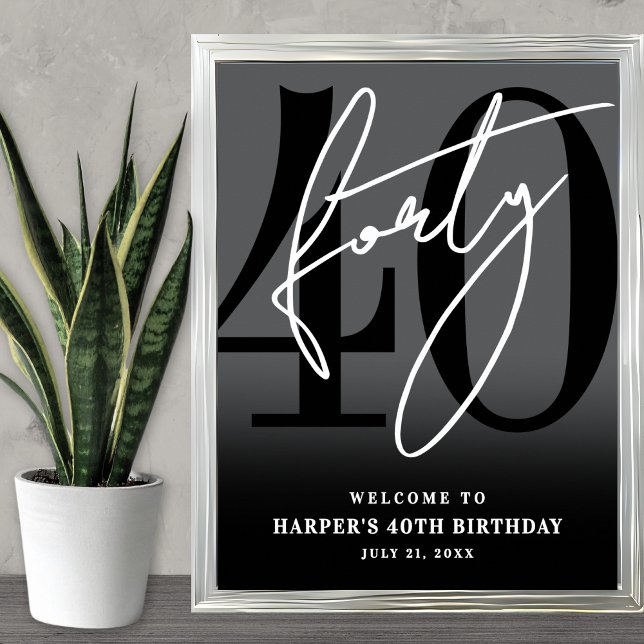 Poster Black 40th Birthday Party Welcome Sign (Black 40th Birthday Party Welcome Sign)