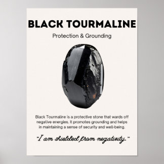 Poster Black Tourmaline Stone Crystal Significado