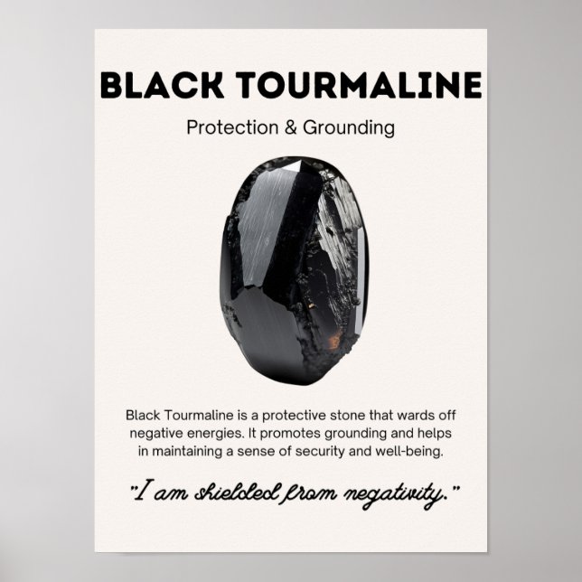 Poster Black Tourmaline Stone Crystal Significado (Frente)