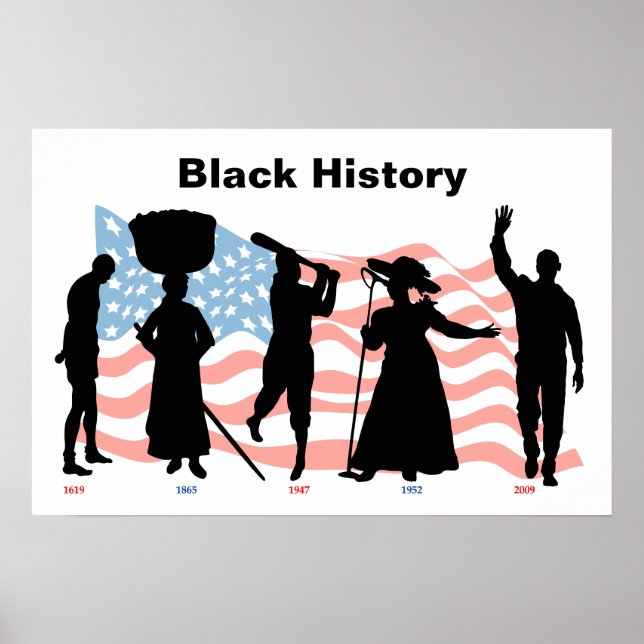 Pôster BlackHistoryTimelineFlag (Frente)