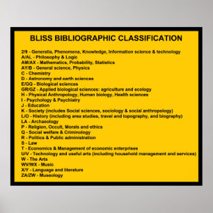 Pôster Bliss Bibliographic Classification System