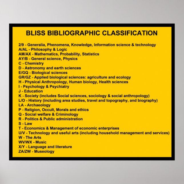 Pôster Bliss Bibliographic Classification System (Frente)