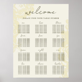 Poster Blogues de ouros