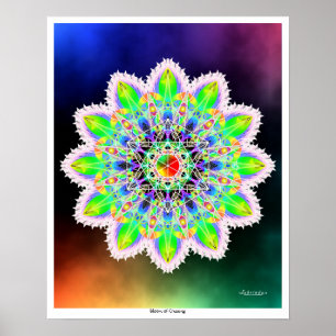 Poster Bloom of Creating