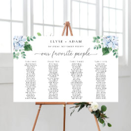 Poster Blue Hydrangea 4 Banquet Mesa Seating Chart