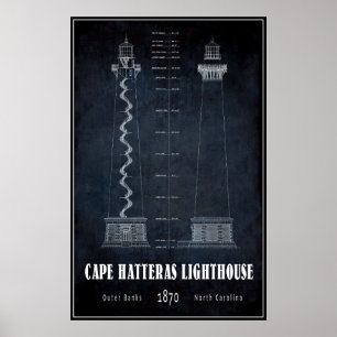 PÔSTER BLUEPRINT CAPE HATTERAS LUZES NORTE CAROLINA