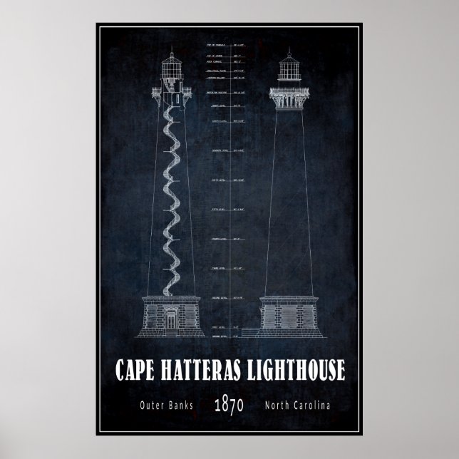 PÔSTER BLUEPRINT CAPE HATTERAS LUZES NORTE CAROLINA (Frente)