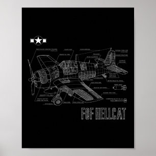 Poster Blueprint do avião de combate de Hellcat da 2ª Gue