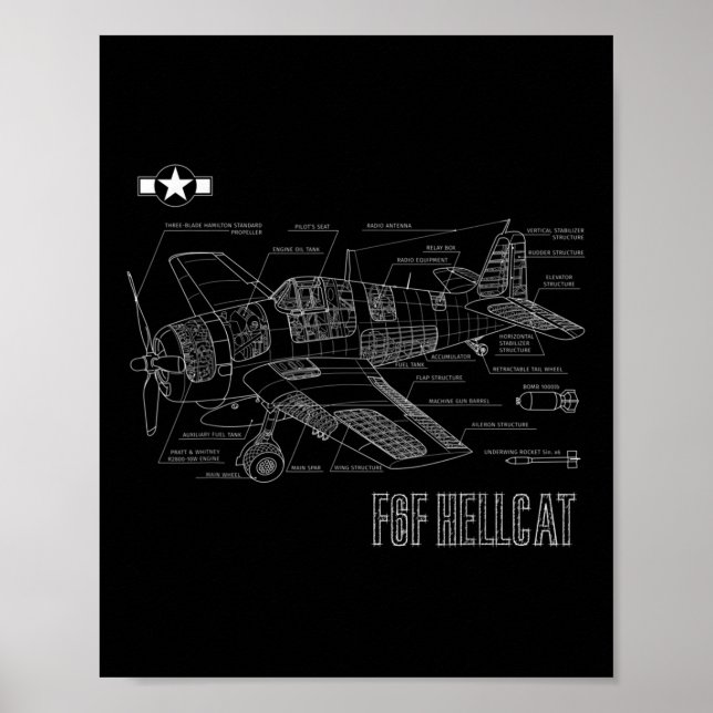 Poster Blueprint do avião de combate de Hellcat da 2ª Gue (Frente)