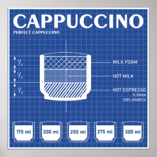 Poster Blueprint do Cappuccino Moderno