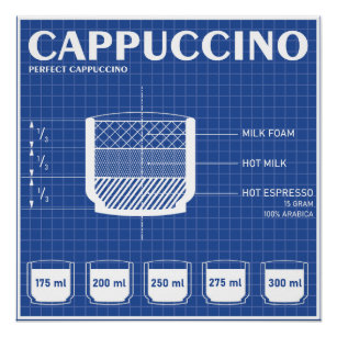 Pôster Blueprint do Cappuccino Moderno