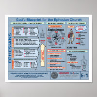 BLUEPRINT EPHESIANS DE 8,5" X 11"