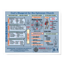 BLUEPRINT EPHESIANS DE 8,5" X 11"