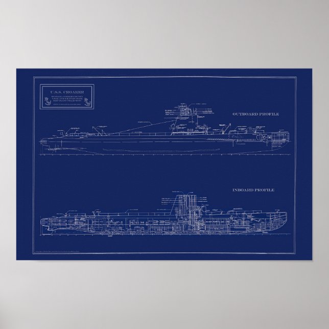 Poster Blueprint of Submarine U.S.S. Croaker (Frente)