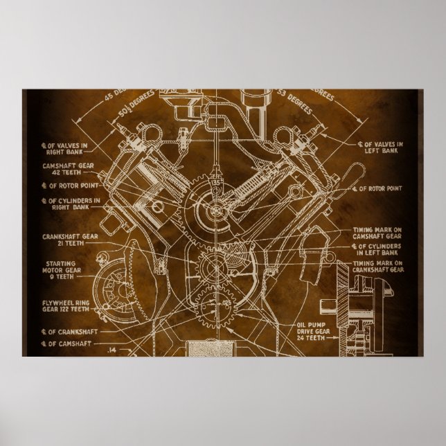 Poster Blueprint típico do motor ERA V-8 de 1930 (Frente)