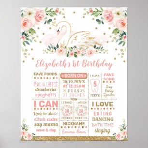 Poster Blush Floral Swan Princesa primeiro aniversario Mi