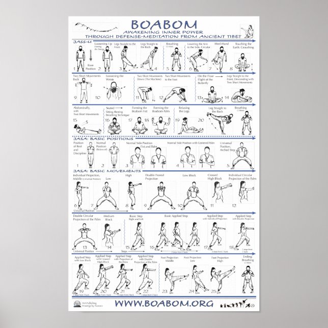 Pôster Boabom: Meditação de Defesa do Tibete Antigo (Frente)